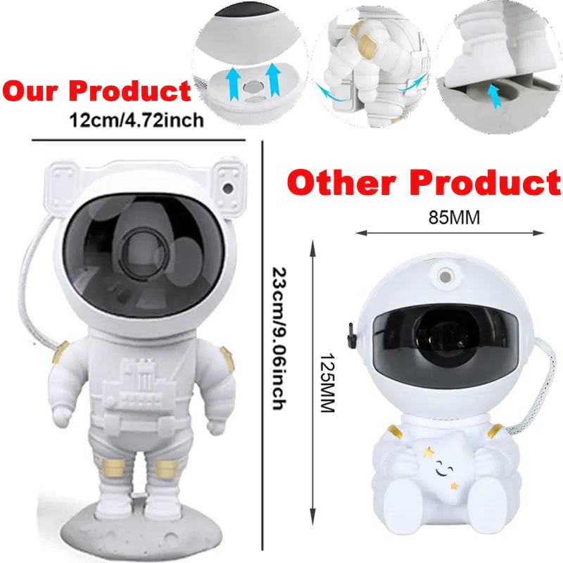 AstroBroksi - Astronaut Projector