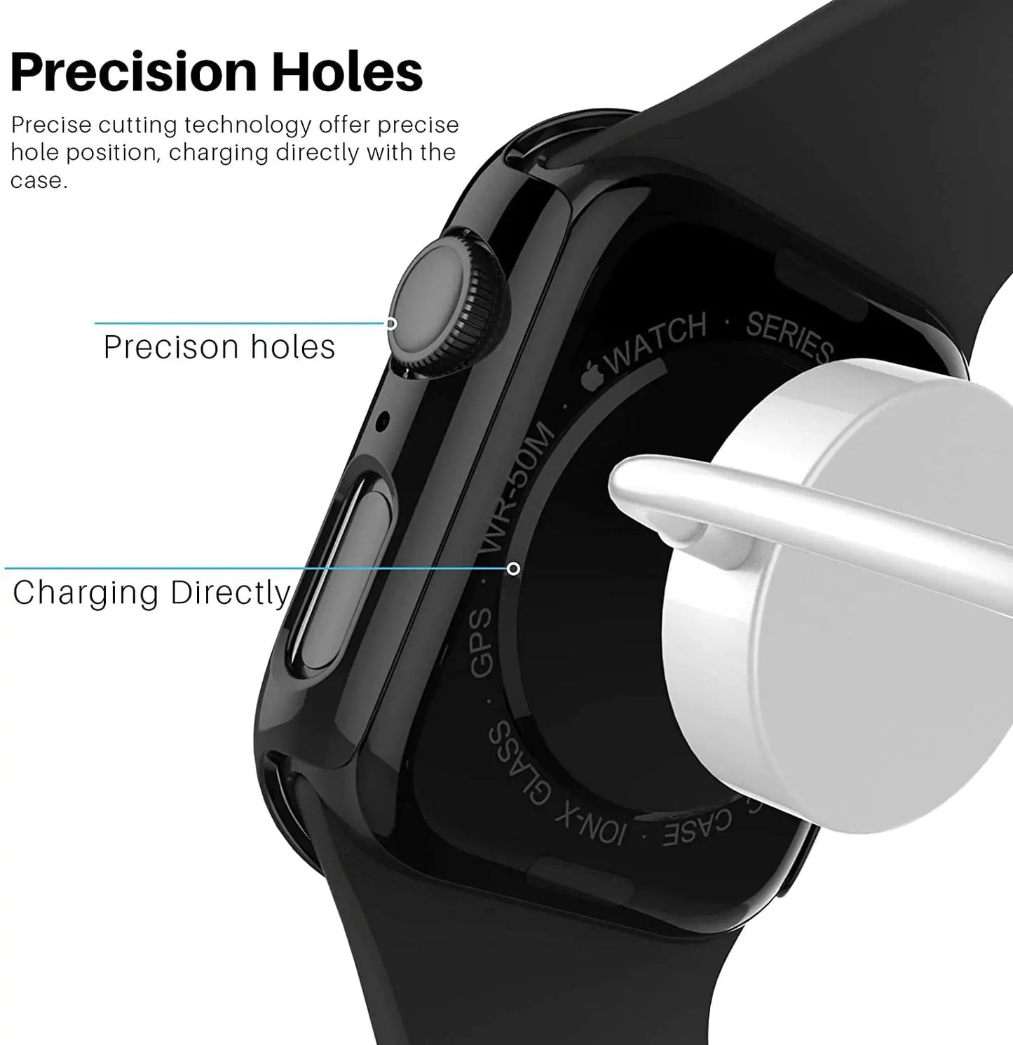 WatchWarden - Apple Watch protector